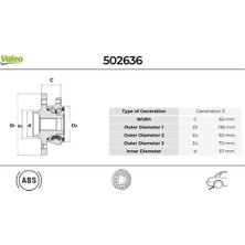 Valeo Val 502636 Porya Arka