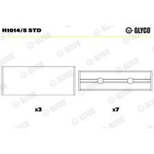 Glyco Gly H1014/5 Std Ana Yatak