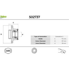 Valeo Val 502737 Porya Ön