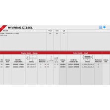 Güneş Gs 2006-2007 Supap Takimi
