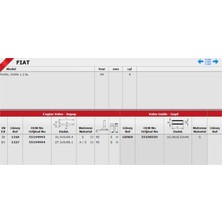 Güneş Gs 1318-1327 Supap Takimi