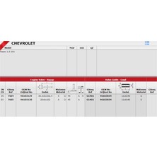 Güneş Gs 7604-7605 Supap Takimi