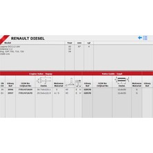 Güneş Gs 3996-3997 Supap Takimi