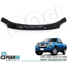 Puando P11280 2002-2006 Isuzu D-Max Kaput Ruzgarligi Pnd
