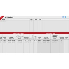 Güneş Gs 2014-2015 Supap Takimi