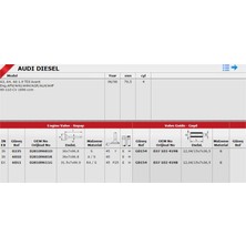 Güneş Gs 6010-6011 Supap Takimi