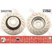 TRW Depomix Fren Diski On Mercedes W212 S212 C207 A207 C204