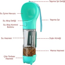 Hereveoyuncak Taşınabilir Hazneli Mama Kaplı ,kaka Poşetli Kedi,köpekk SULUĞU-300ML