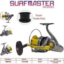 Oskar Surf Master 8000 Olta Makinesi (Plastik Yedek Kafa)