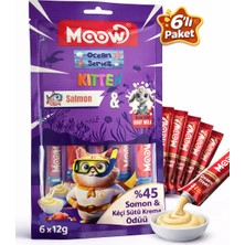 TeknoKapsül Somonlu Keçi Sütlü Yru A Ödülü 6X12G