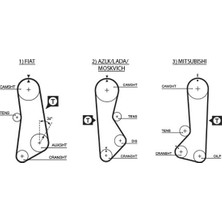 Gates Depomix Triger Kayişi 122X190 Ford-Lada 1300-P100 122DİŞ GD122S190 CT687