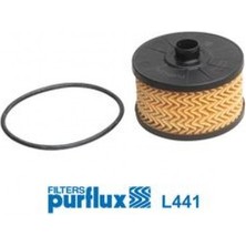 Purflux Depomix Yag Filtresi Mercedes M282 W177 W247 C118 H247 X118 . Renault Taliant 21 Austral 23 Clio V 19 Megane Iv Talisman 15 Qashqai Ii 18 Micra V 18 Juke 14 19DUSTER 17 0.9-1.0-1.2-1.3tce H5H H4B H4