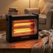 Runaway 1800W Şömine Tipi Isıtıcı Soba Konforlu Isıtma Çözümü