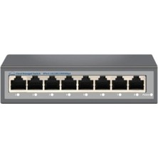 Nova NVC-HIS218G 8 Port Full Giga Cloud Non Poe Ethernet Switch