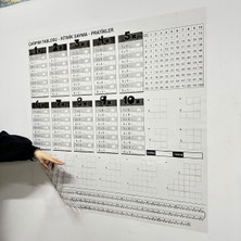 Hereveoyuncak Çarpım Tablosu Ezberleme Manyetik Duvar Stickerı 105 x 100 cm
