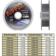 Nippon Süper Tough Misina 100 mt 0,22 mm
