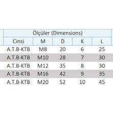 Tekoma Tarama Başlığı Sıkma Civatası Ø32 M16