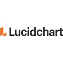 Lucidchart - 1 Aylık Premium Üyelik (Kendi Hesabınıza Aktivasyon)