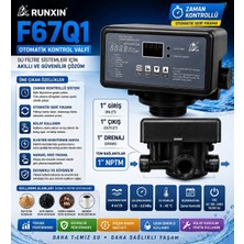 Runxın Valf F67Q1