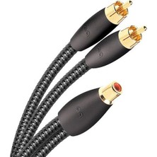 Audioquest F22M-FLX-X Splitters (Female To Two Male)