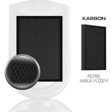 Fakir Vigor Plus Beyaz Hava Temizleme Cihazı HEPA + Karbon Filtre Yedek Parça Türkiye Menşeli