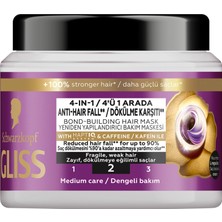 Gliss Full Hair Wonder Saç Bakım Maskesi 400 ml 3 Adet