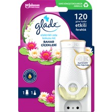 Glade Elektrikli Kit Bahar Çiçekleri 20 ml