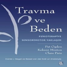 Aydogan's Trma ve Beden