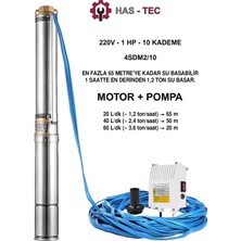 HAS - TEC 4sdm2/10 Derin Kuyu Dalgıç Pompa Seti | 1 Hp - Monofaze Motor + Pompa + Kontrol Panosu Komple Set