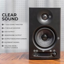 Peri Store Pro 4 Monitör Hoparlör Siyah