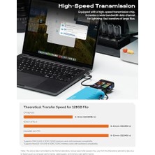 Peri Store Cfexpress Tip A Kart Okuyucu, Kart Kılıfı ve Kart Tutucu Cf A Kart ve Sd ve Mikro Sd Kart, Usb3.2 Gen2 10GBPS, Aynı Anda 3 Kart Okuyun, Alüminyum Kart Adaptörü (Siyah, Cfexpress Tip A Kart Okuyucu)