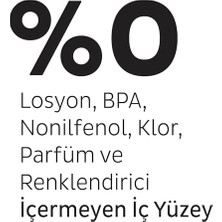 Peri Store Bio Natural Premium Plus Hijyenik Ped Gece 16 Adet