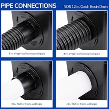Peri Store Nds 1200BKITRTL1PK Kare Yakalama Lavabo Tahliye Kiti, 2 Açıklık, 2 Adaptör ve 1 Çıkış Fişi, 30 Cm, Siyah Plastik Izgara
