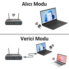 Peri Store 300MBPS Wifi 6 Çift Bant Kablosuz Alıcı Verici USB Adaptör