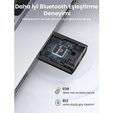 Peri Store Mini USB Dongle Bluetooth 5.0 Adaptör Siyah