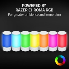 Peri Store Aether Smart Light - Akıllı Evler Için LED Işık (Çok Yönlü Aydınlatma, Chroma Rgb ile Desteklenir, Matter ile Uyumlu, Akıllı Ev Uygulamasını Destekler)
