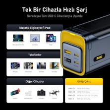 Assess Store Youth 140W 3 Portlu Şarj Adaptörü, 40.000 Mah 140W Pd3.1 Powerbank, 140W 1m Pd 3.1 480MBPS Süper Hızlı Şarj/data Kablosu Seti