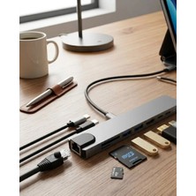 Nemere İthalat Type C Çoklu Port Hub 8 Port USB HDMI Sd Kart Ethernet Adaptör Nemere Ithalat