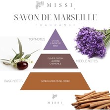 Assess Store 130 ml Seramik Taşlı Savon De Marseılle Banyo Kokusu
