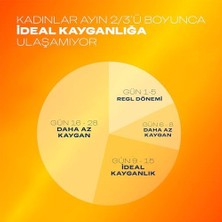 Assess Store Ylang Ylang 2'si 1 Arada Kayganlaştırıcı & Masaj Jeli 200 ml