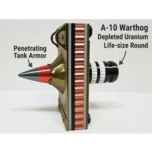 Titrek Toys A-10 Warthog Tank Savar Mühimmat Kesiti - A-10 Warthog Tank Armor Penetration Cross Section (Replika Maket)
