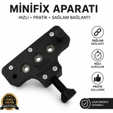Makrakanta Minifix Delik Kılavuz Aparatı
