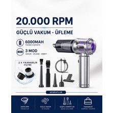 20.000 Rpm Gücünde Profesyonel Vakum & Üfleme Araç Içi ve Ev Için Güçlü Çözüm Güçlü Temizlik, Kompakt Tasarım