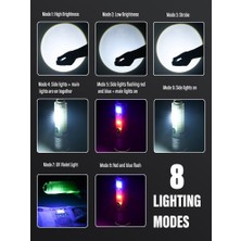 sbodurhome Profesyonel Tg LED Güçlü 8 Modlu Type-C 1000 Lümen Şarjlı El Feneri