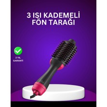Mey Ithalat® Negatif Iyon Teknolojili Saç Kurutma ve Şekillendirme Fırçası
