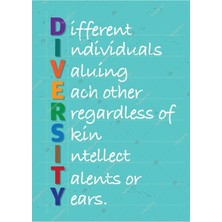 Prime Concept Diversity Ingilizce Poster 100X140 cm - Vinil ( Branda )