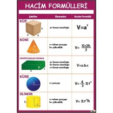 Prime Concept Matematik Hacim Formülleri Afişi (Vinil) 35X50 cm