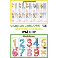 Prime Concept Çarpım Tablosu ve Ritmik Sayılar 2'li Set 50 x 70CM (Vinil Branda) Dijital Baskı