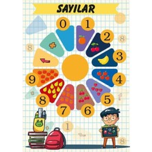 Prime Concept Sayılar Afişi