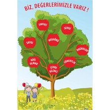Prime Concept Değerlerimiz Afişi (Vinil) 35X50 cm